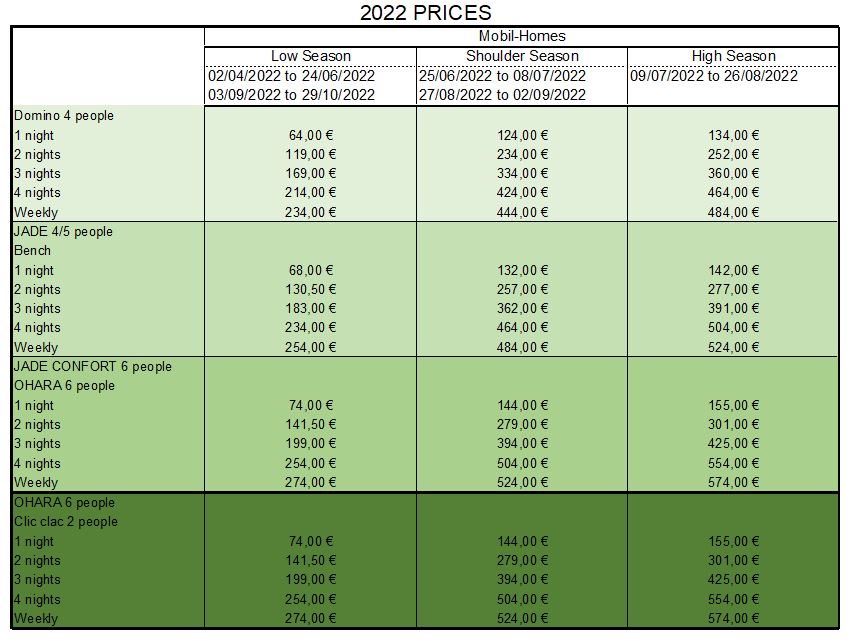 Prices2022-mobil-homes1