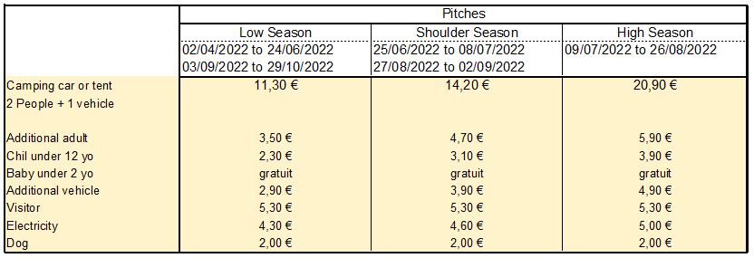Prices2022-pitches